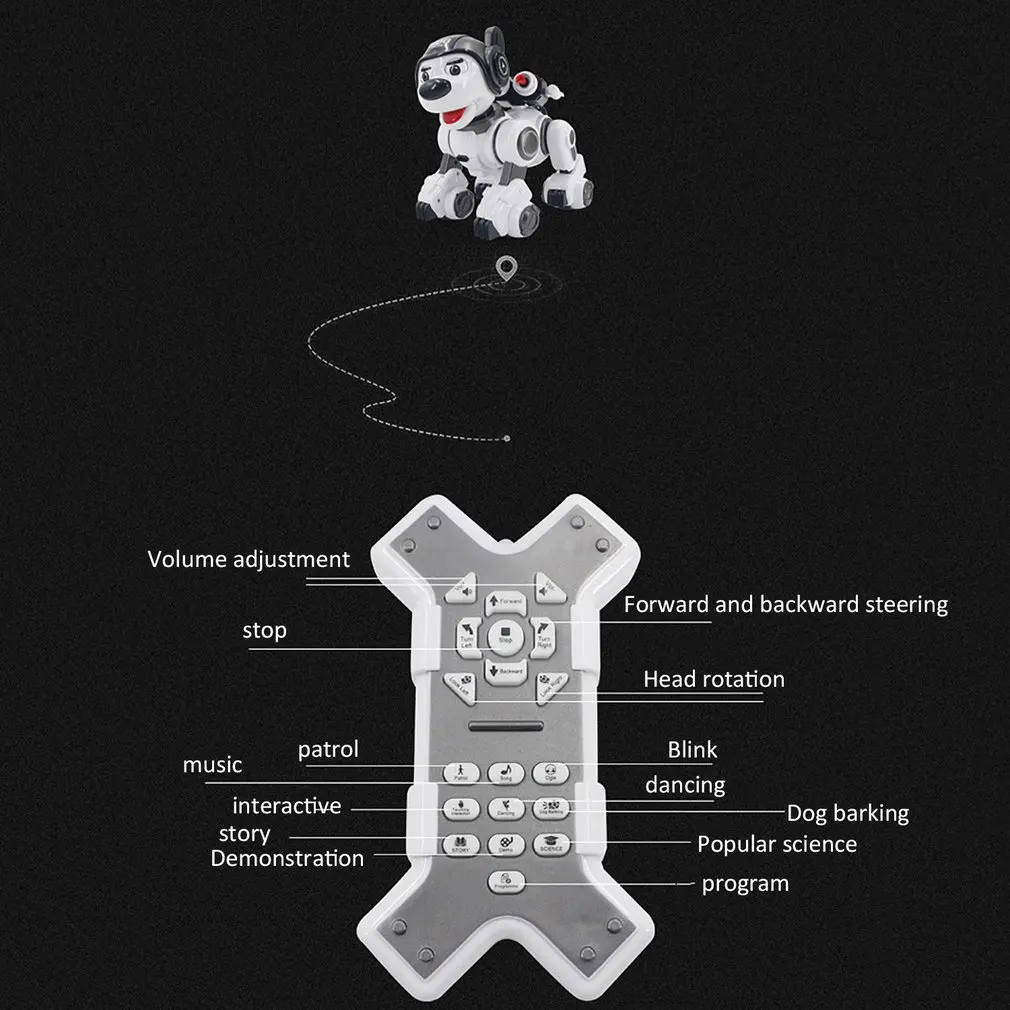 Инфракрасный пульт дистанционного управления детские игрушки интеллектуальное раннее образование программируемый робот Механическая Собака