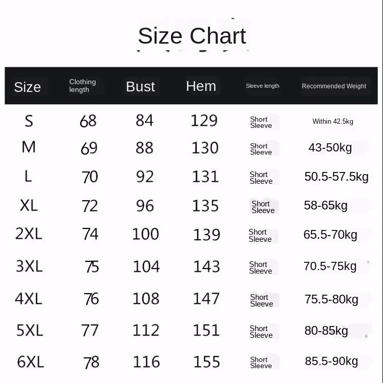 Рисунок 6 - Модные блузки , женские топы и блузки средней длины