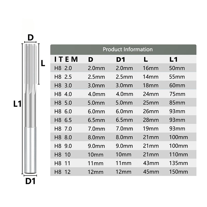 HSS Reamer Machine Straight Shank Chucking Reamer 2/2.5/3/4/5/6/6.5/7/8/9/10/11/12mm