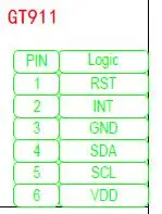 4,3 дюймов 40P HD TFT lcd цветной экран(CTP/No CTP) OTA5180A Привод IC 6P GT911 чип 800*480 RGB 24Bit интерфейс