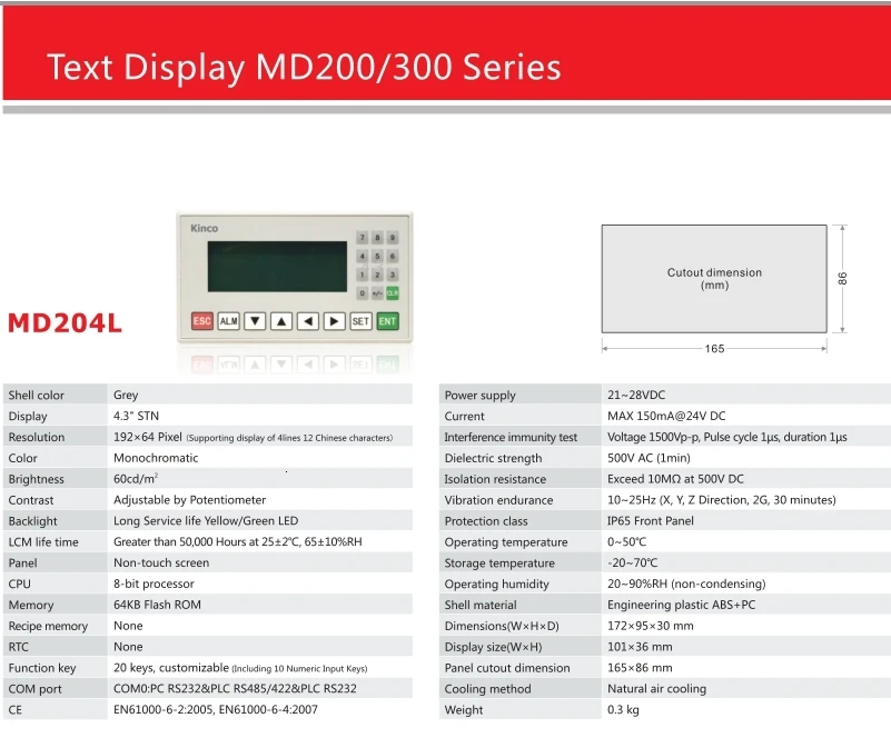 Kinco 4,3 дюймов текст Дисплей MD304L MD214L MD204L MD224L Поддержка RS232 RS485 RS422 сообщений Порты NEWCARVE