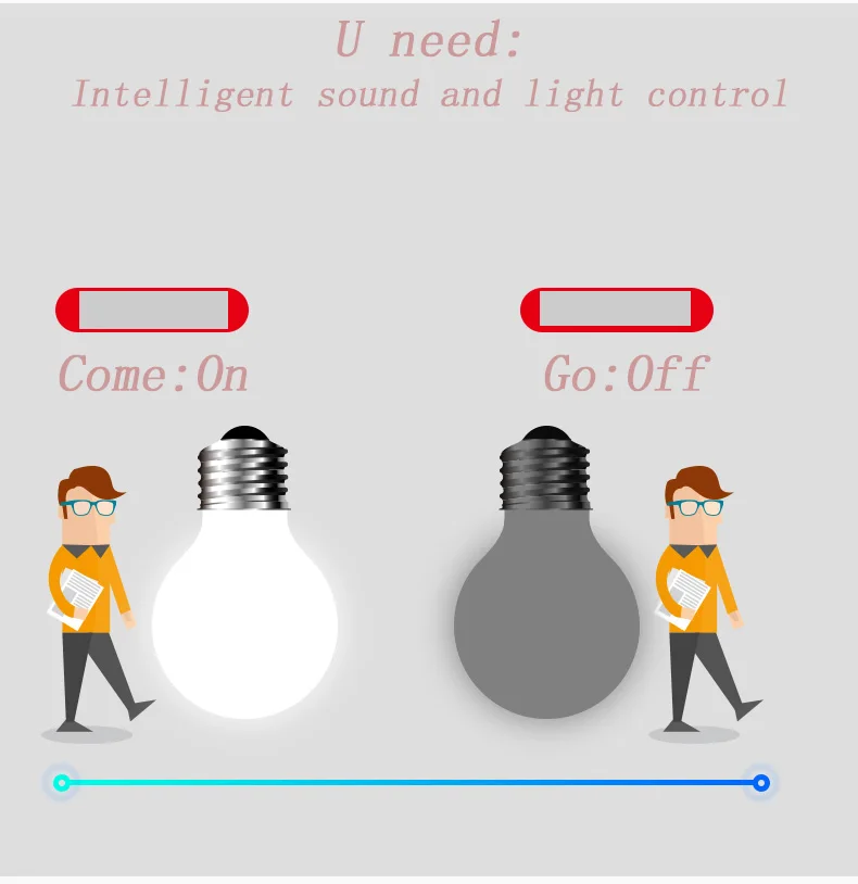 Voice switch intelligent second - line sound and light control delay sensor switch panel corridor energy - saving lamps 220v (6)