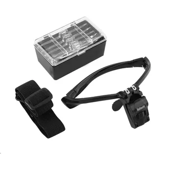 

High Quality 5 Lens 1.0X ~ 3.5X Headband LED Eye Glasses magnifying glass