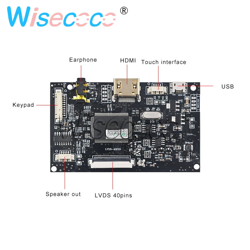 HJ080IA-01E 8 дюймов IPS display Дисплей HDMI lcd TFT Разрешение 1024*768 с 40 булавка LVDS плата управляющего драйвера для планшета