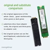 Internal Storage