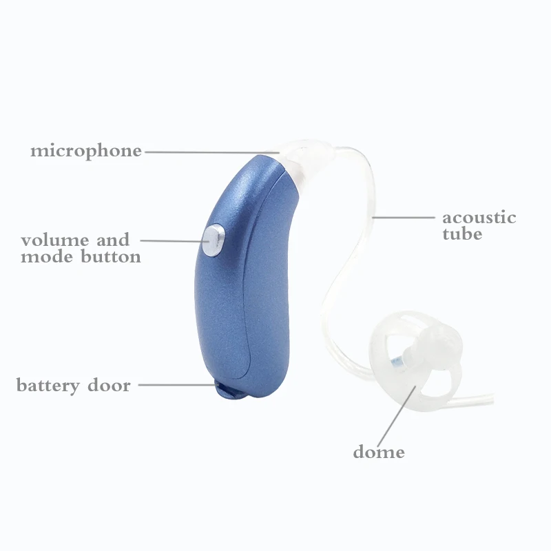 Цифровой слуховой аппарат Soroya с Bluetooth мини усилитель звука для ушей OE портативный