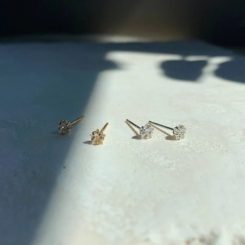 054d7a4ddbad3f6c8fc4f8b19877ed2