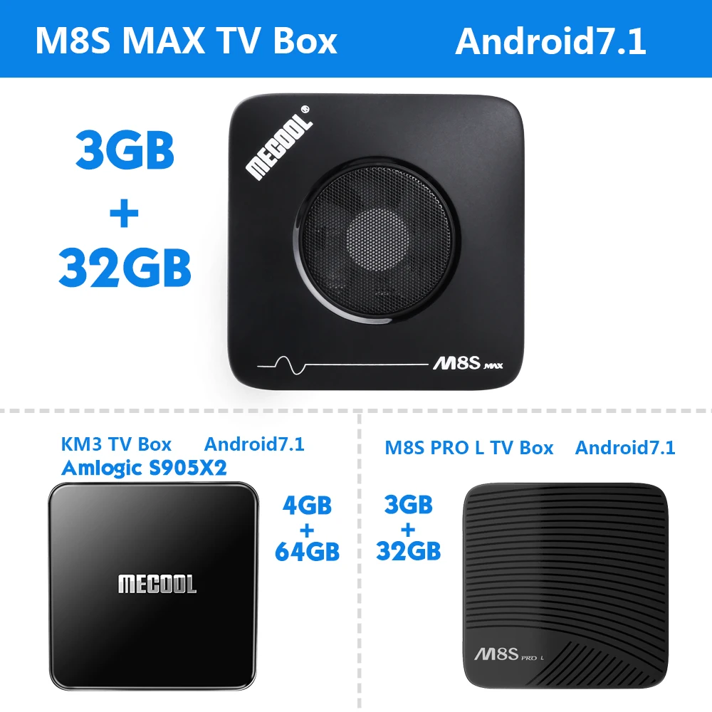 ТВ-бокс Mecool M8S MAX M8S PRO L KM3 Android 3g+ 32G box tv Amlogic S912 tv BOX 2,4G/5G wifi/Bluetooth/USB/HD/Smarthome Topbox