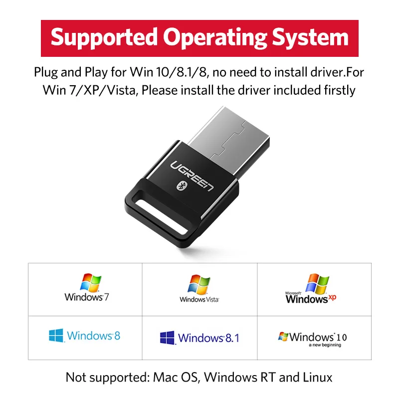 UGREEN USB Bluetooth 4 0 адаптер беспроводной ключ передатчик и приемник для ПК Windows 10 8 7 XP
