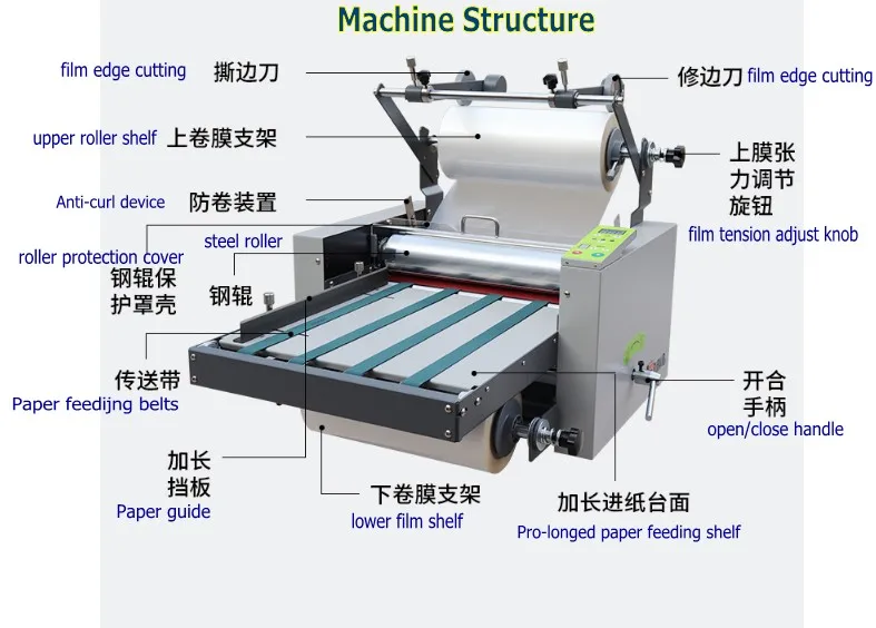 hot roll laminating machine 388 7_conew1