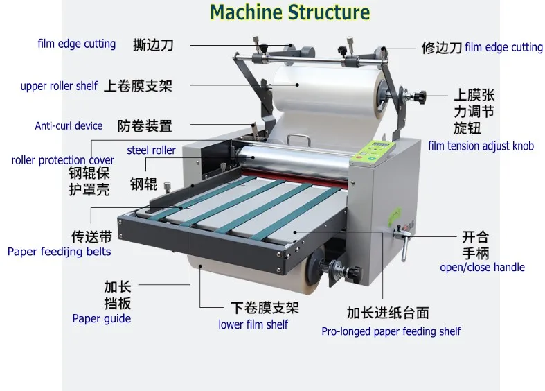 Профессиональная Горячая рулонная машина для ламинирования многофункциональный ламинатор 375 мм анти-завиток края резки и точки резки