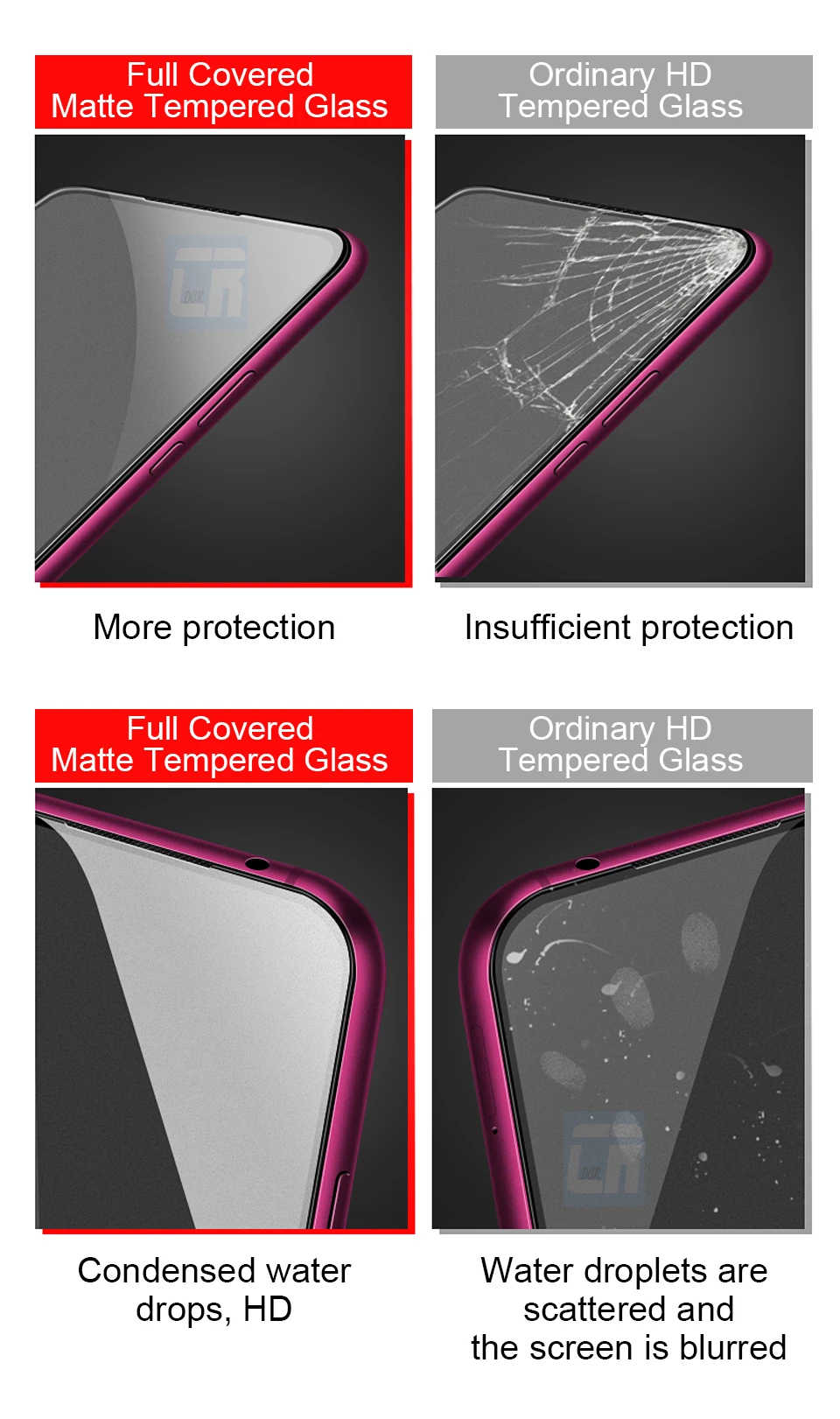 2 шт матовая защитная пленка из закаленного стекла для Xiaomi Redmi Note 8 7 6 5 Pro 8A 7A 6A 4X матовая защитная пленка без отпечатков пальцев