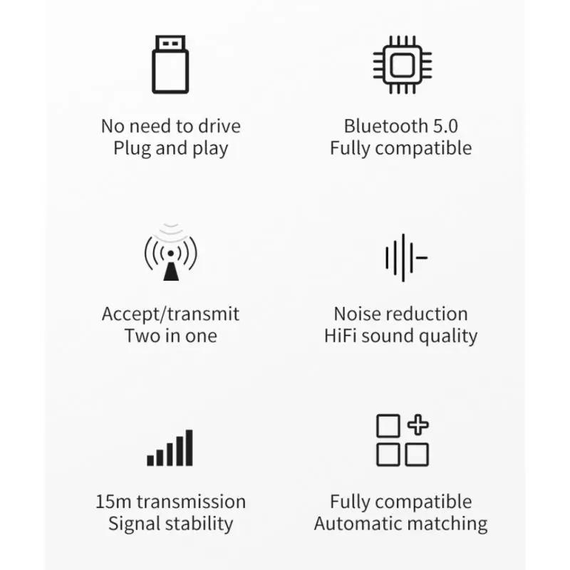 Bluetooth 5,0 передатчик приемник Мини 3,5 мм AUX стерео беспроводной адаптер с Bluetooth для автомобиля ТВ аудио Bluetooth передатчик