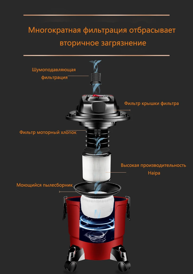 JIE NUO пылесос бытовой маленький супер всасывающий мощный бесшумный ручной сухой и влажный дующий пылесос промышленность
