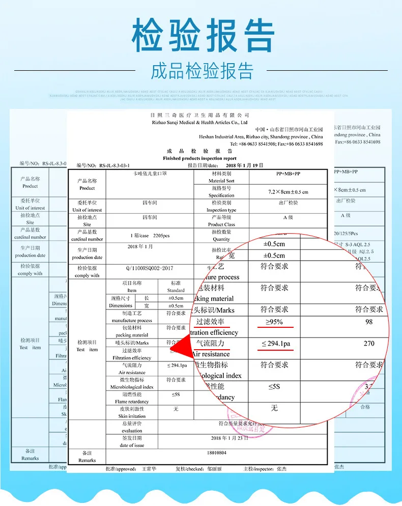 Напрямую от производителя продажи 3Q Нетканая Ткань Панда Маска для лица трехслойная защита от запаха 3 цвета смешанные одноразовые детские