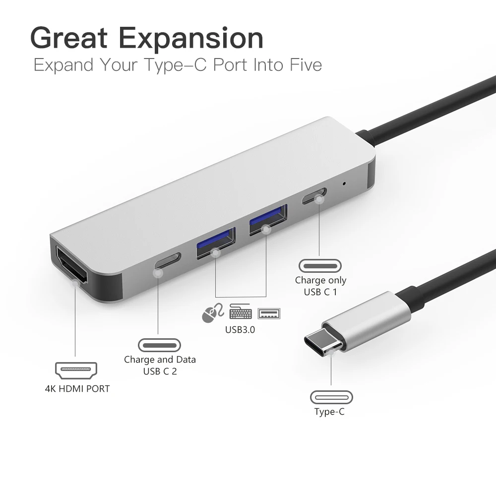

Haribol 5 port Type C Hub USB C to HDMI USB 3.0 Ports,4K HDMI port USB-C Power Delivery laptop docking station