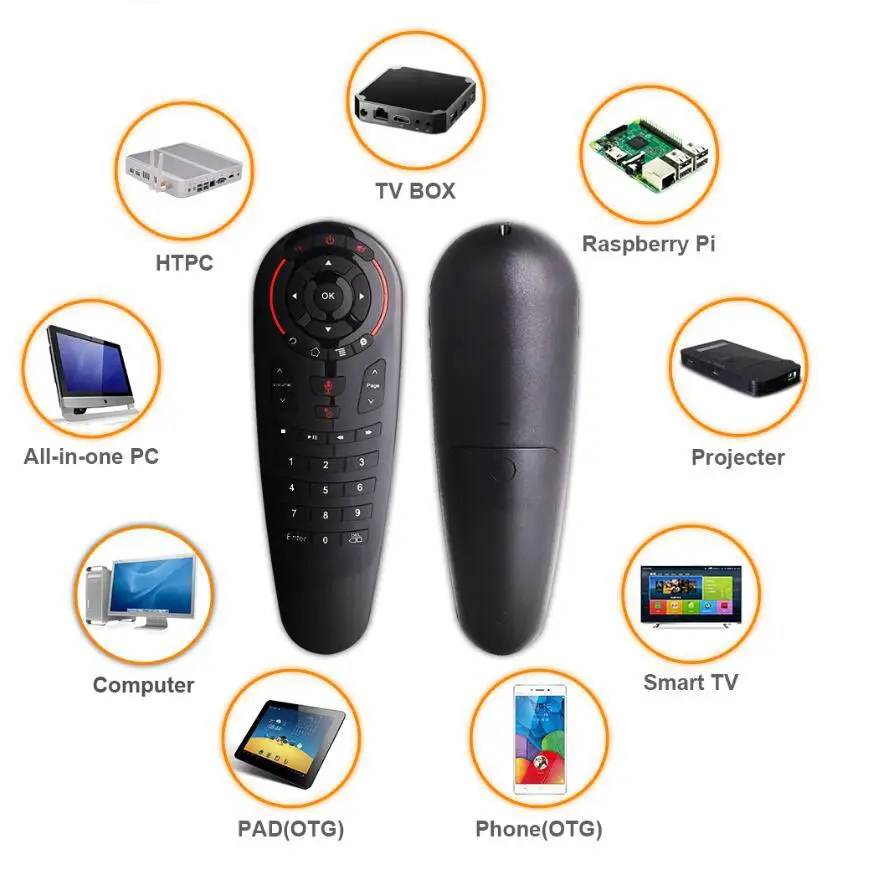 Remote Control (7)