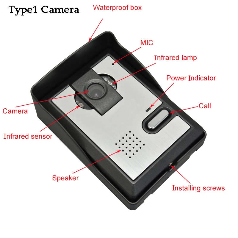 Video Doorbell Wired Video Intercom Camera Monitor Night Vision Waterproof RFID Tag Photogra Home Office Smart video door phone