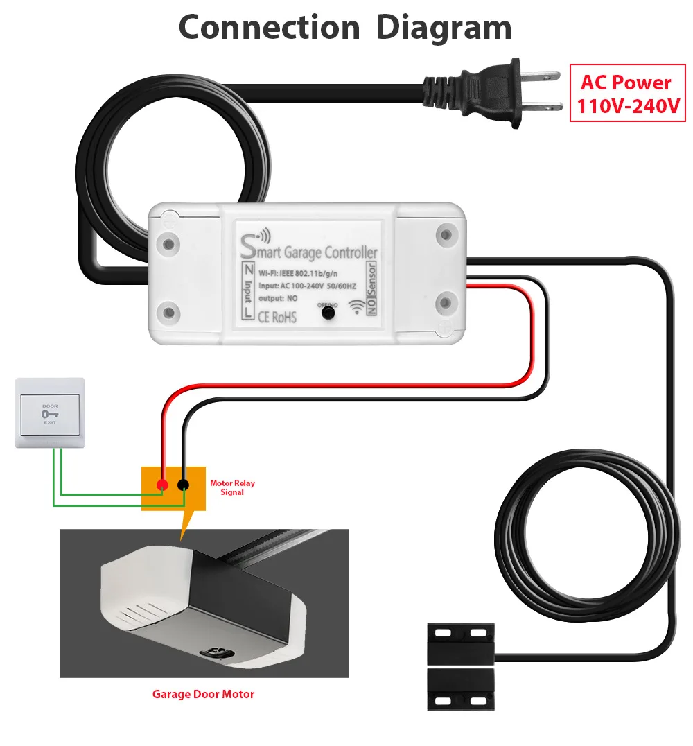 Garage Door Opener WiFi Switch Smart Door Opener for Alexa Google Home and for IFTT Smart Life/Tuya Phone APP Wireless Control Garage Door Opener WiFi Switch Smart Door Opener for Alexa Google Home and for IFTT Smart Life/Tuya Phone APP Wireless Control