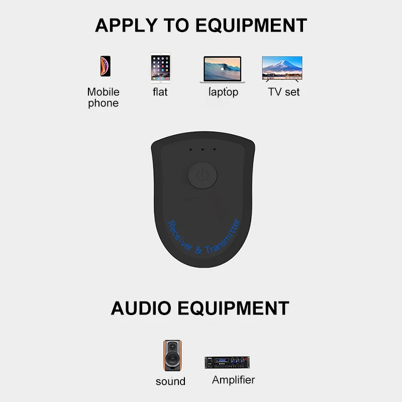 Bluetooth передатчик 3,5 мм разъем аудио беспроводной Bluetooth 4,0 HIFI Звук стерео аудио передатчик сильная совместимость