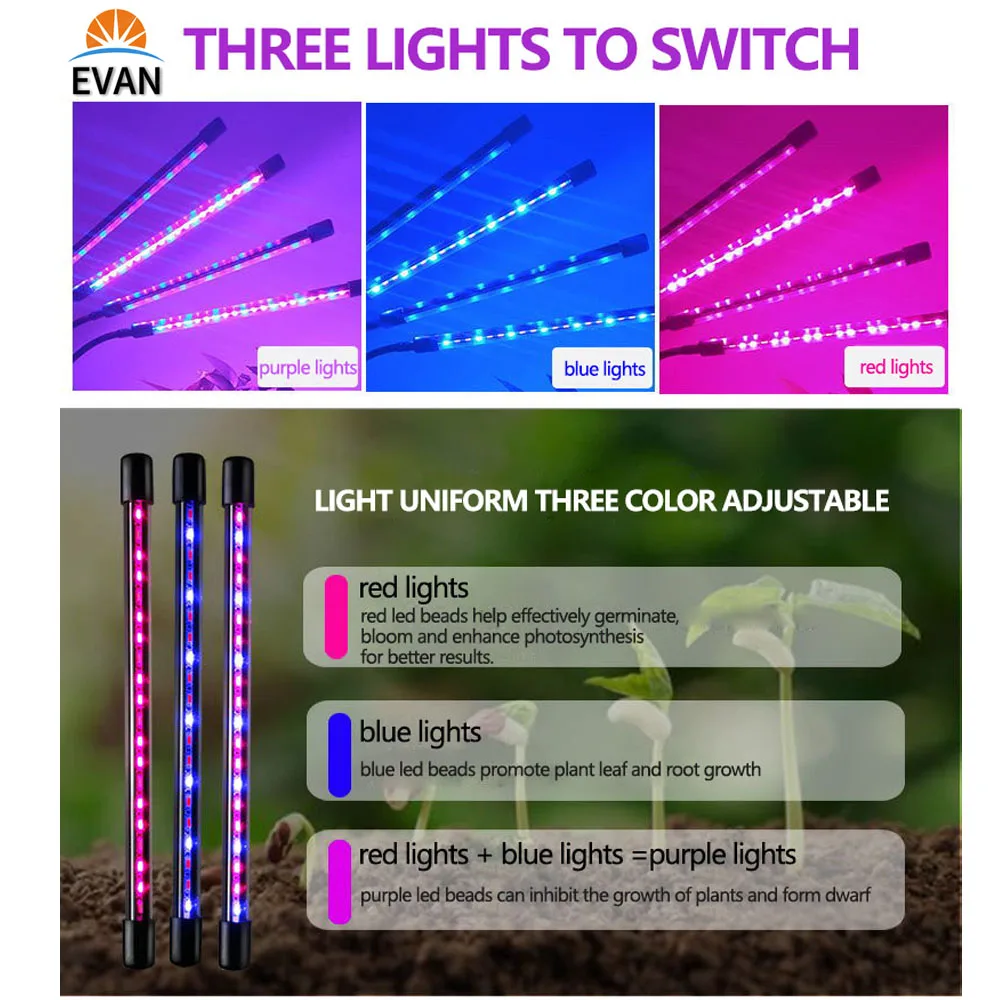 LED Grow Light Full Spectrum Phyto Lamp USB Port with Timer Clip Grow Lamp for Plants Seedlings Flower Indoor Fitolamp Box