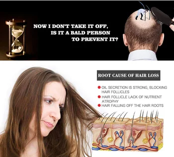 

Nourishing Care Popular Moroccan Pure Argan Oil Hair Essential Hair Growth Care Ginger Dry Damaged Hair Essential Oil TSLM1