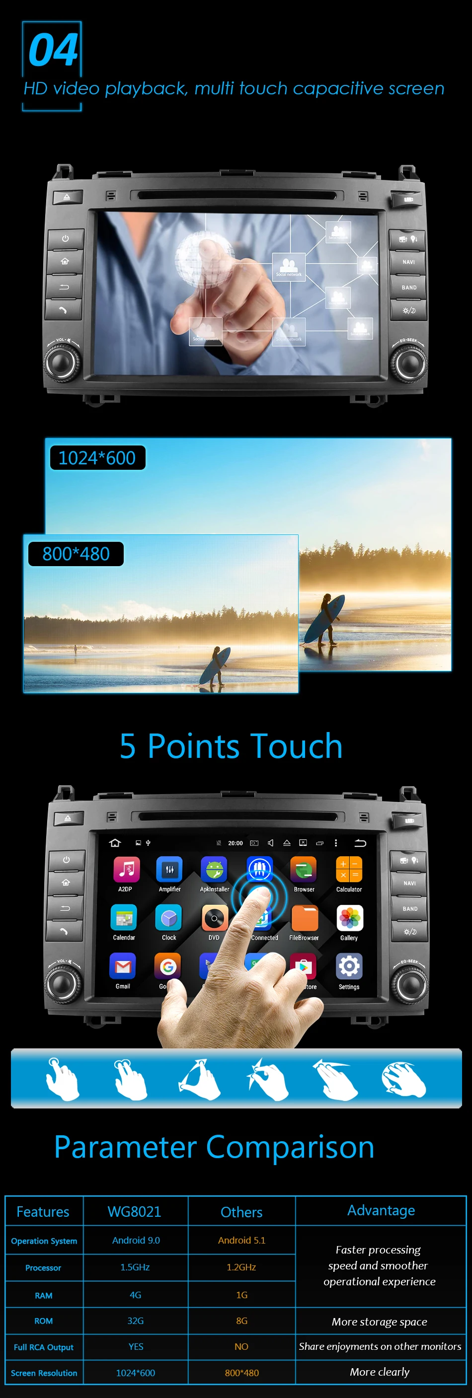 Discount Eunavi 2 Din Octa 8 Core Android 9.0 Car DVD GPS For Mercedes/Benz C Class W203 2004-2007 C200 C230 C240 C320 C350 CLK W209 04 1 Discount Eunavi 2 Din Octa 8 Core Android 9.0 Car DVD GPS For Mercedes/Benz C Class W203 2004-2007 C200 C230 C240 C320 C350 CLK W209 04 1