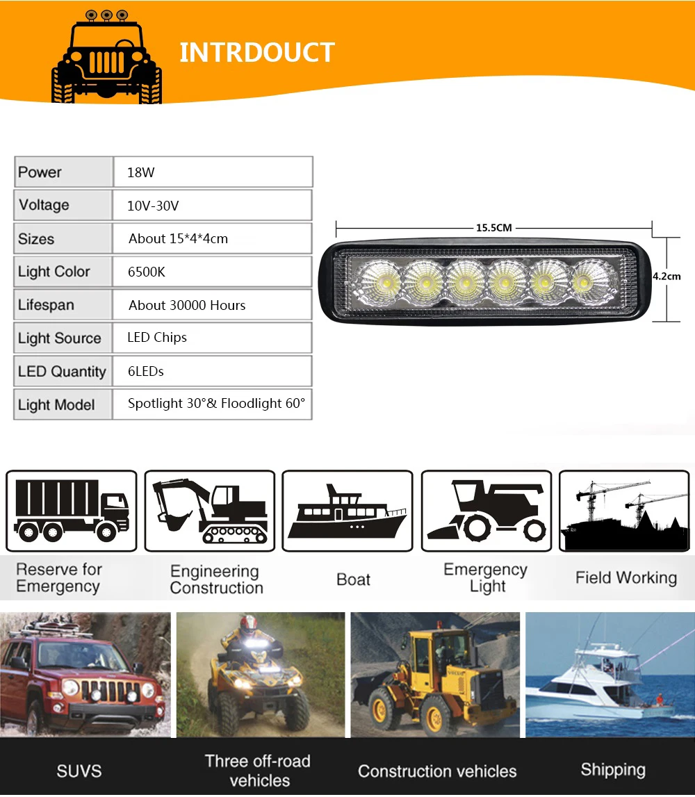 Tripcraft 18W LED Work Light Bar Flood Spotl Lamp Driving Fog Offroad LED Work Car Light for Ford Toyota SUV 4WD led Bar beams