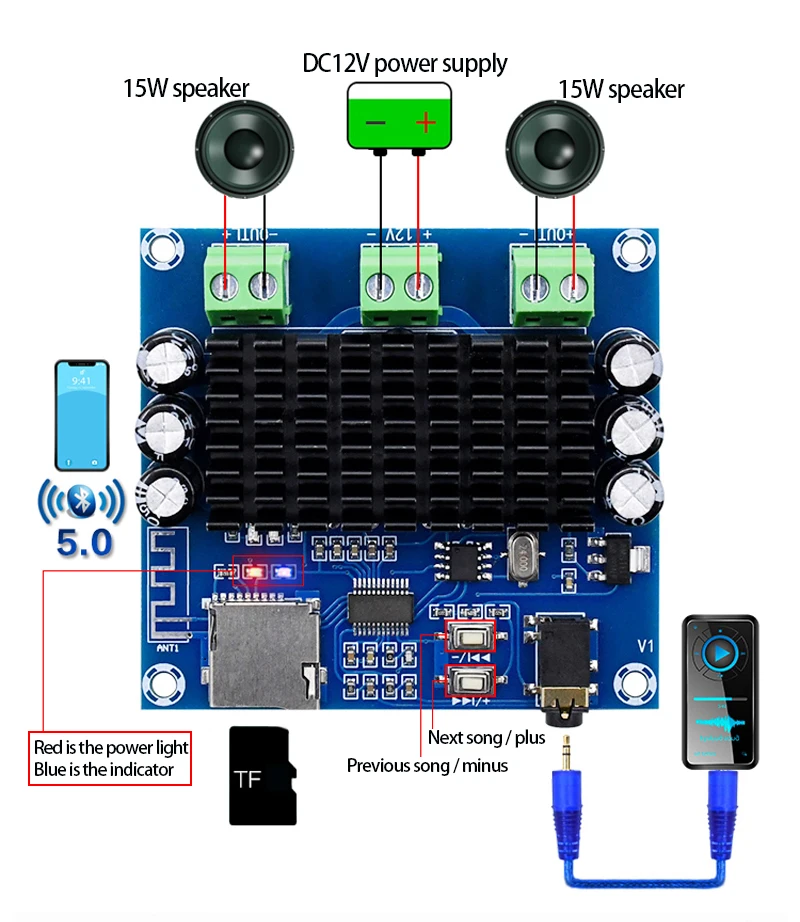 KYYSLB DC12 ~ 18 в 15 Вт * 2 4-8 Ом XH-A272 класс A и B Плата усилителя TDA7297 Bluetooth 5 0 плата цифрового