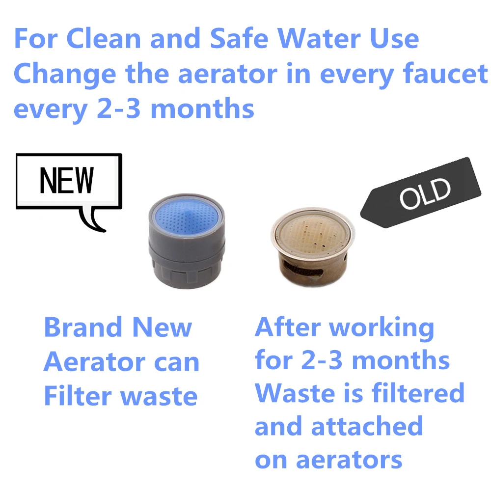 Faucet Aerator Faucet Water Filter Faucet Filter Aqwaua Water Saving Faucet Aerator 4L-6L/MIN Eco-Friendly 16-18MM Thread Spout Bubbler Filter Accessories Core Replacement Part