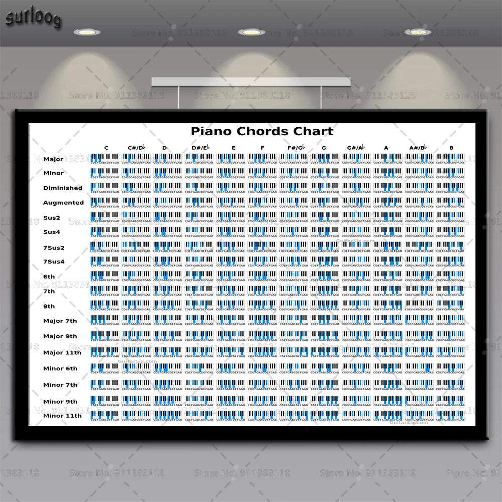 Piano Chord Key Wall Art Poster Music Graphic Exercise Hot Pictures Prints Canvas Painting for Living Room Home Decor | Дом и сад