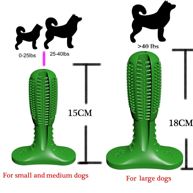 Dog Toothbrush (3)