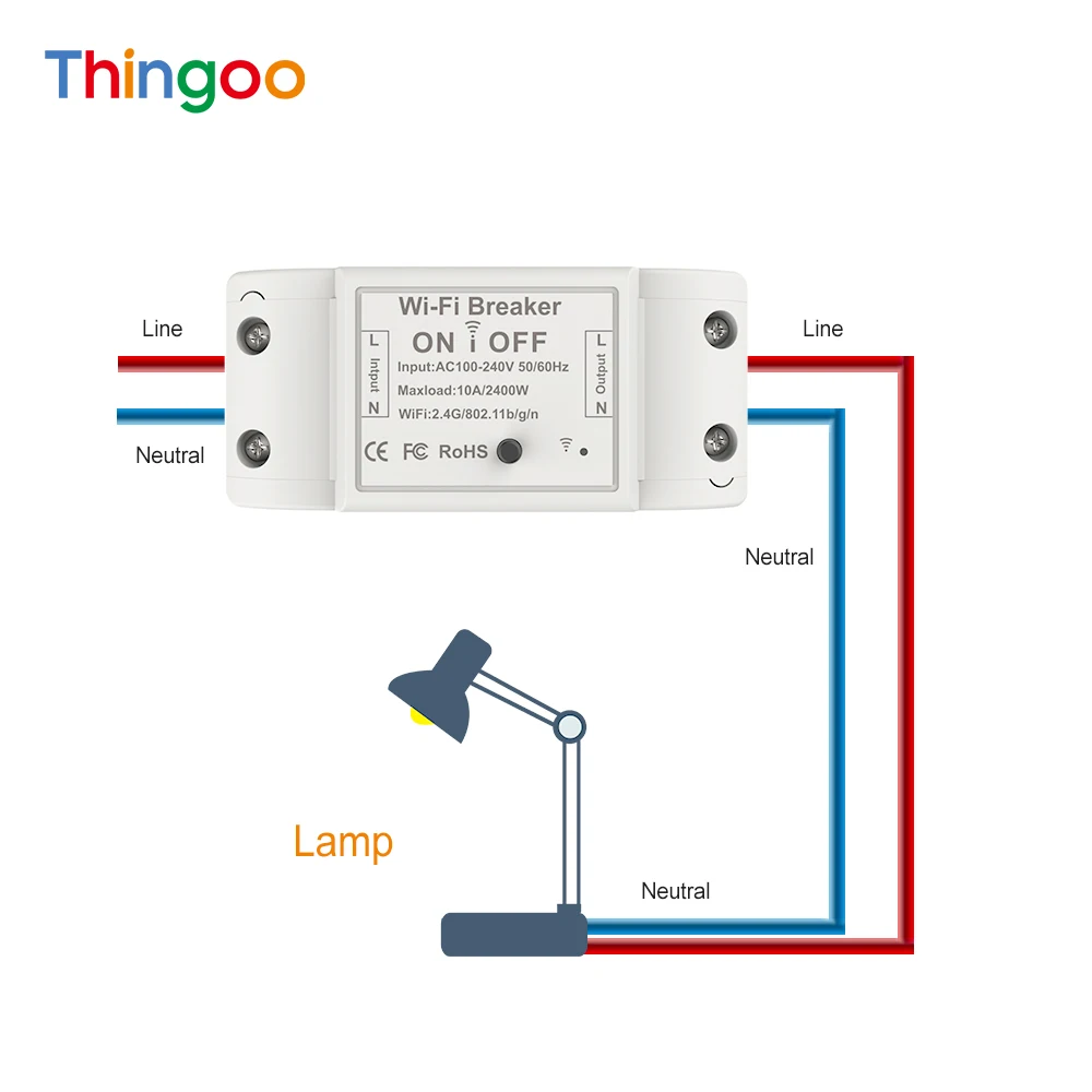 Working with Alexa Google Home Remote Control Iot Tuya Smart Home