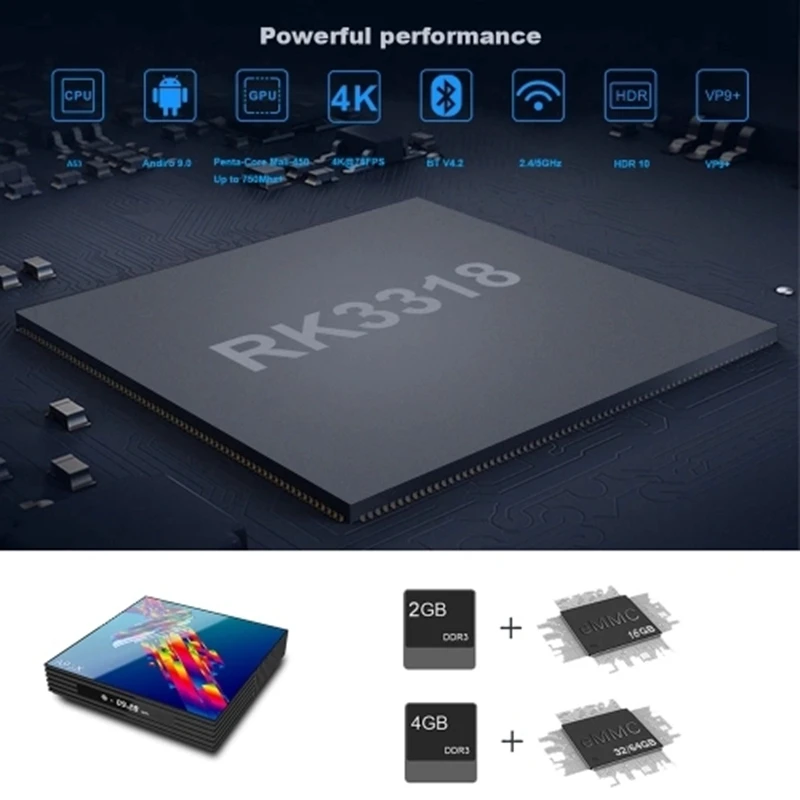 A95X R3 Смарт Android 9 0 ТВ коробка RK3318 четырехъядерный 64 бит 2 ГБ/16 ГБ UHD 4K VP9 H.265 4G/5G WiFi BT4.2