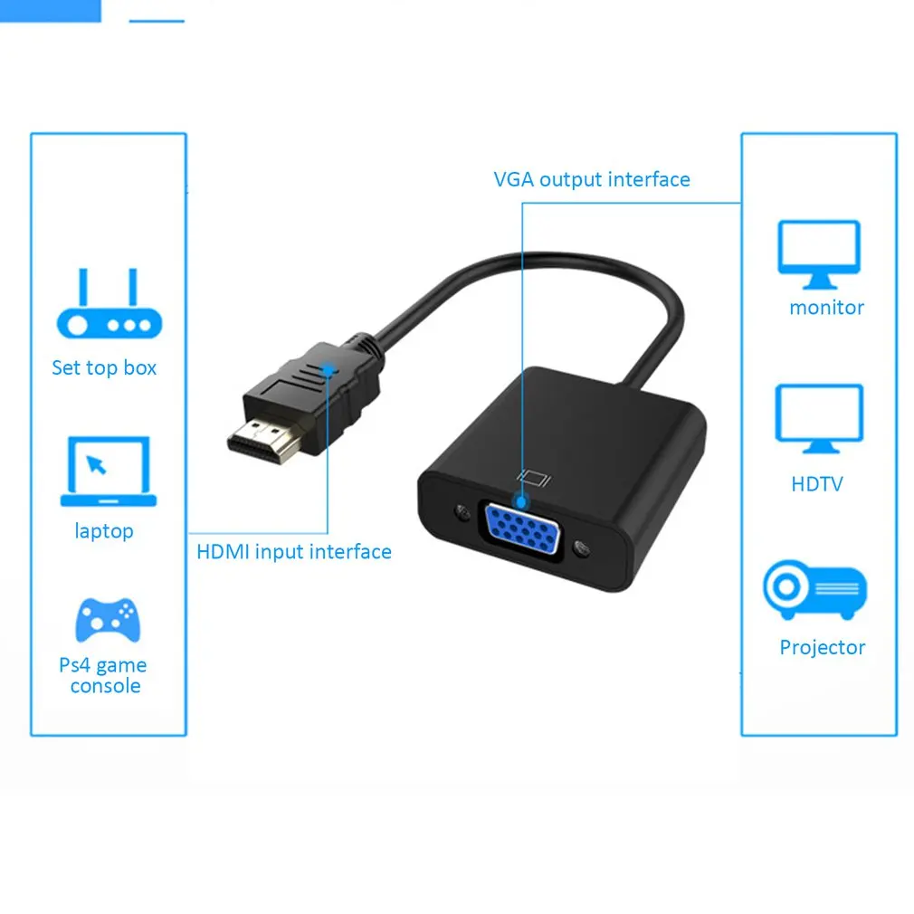 Выходные кабели конвертер адаптер Hdmi в Vga с аудио свинцом для Hdtv Pc Hdmi в Vga линия Поддержка 1080P Hdcp