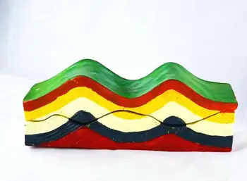 

Crust Change Demonstration Elementary School Geography Geomorphology Geology Teaching Aid Geography Experiment Instrument
