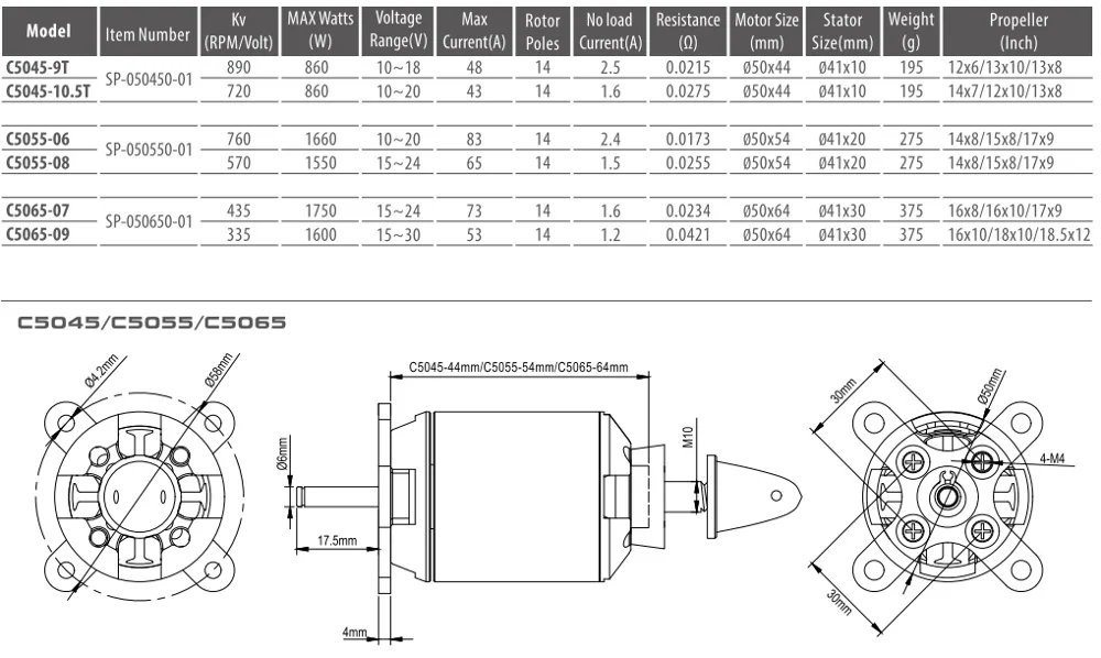 H0062502f20fd40148e7079c7dd501f080 (1)