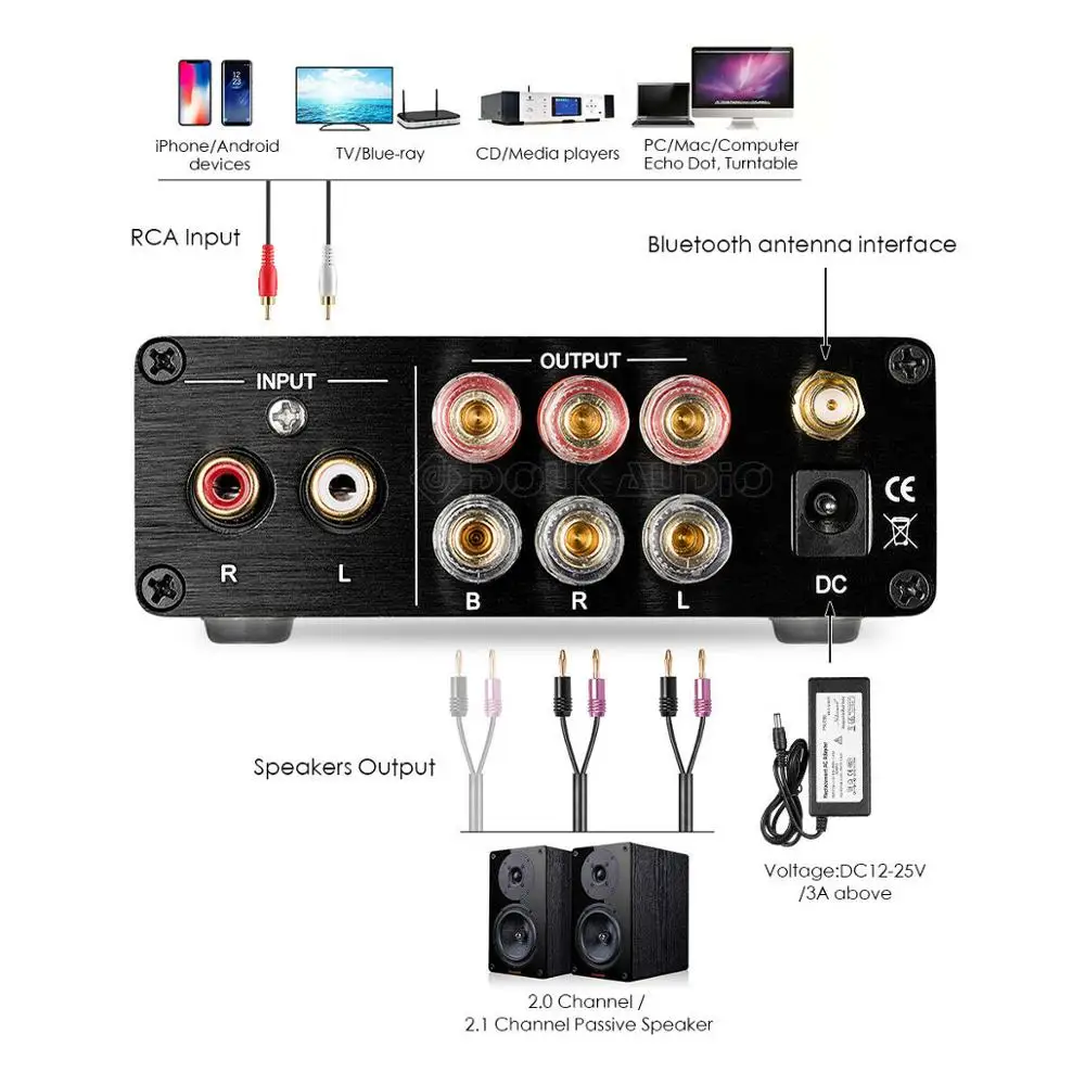 Online Nobsound HiFi 200W Bluetooth 5.0 Stereo 2.1 Channel Power Amplifier Subwoofer Sound Receiver PCM5102A Class D Amp