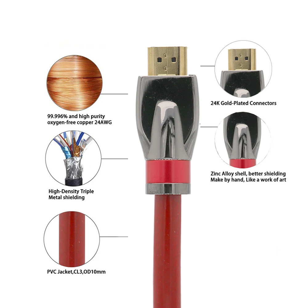 HDMI кабель видео кабели Позолоченные 2,1 8K 3D HDTV UHD высокоскоростной плетеный кабель для Xbox DVD Play Длина 0,5 м 1 м 1,5 м