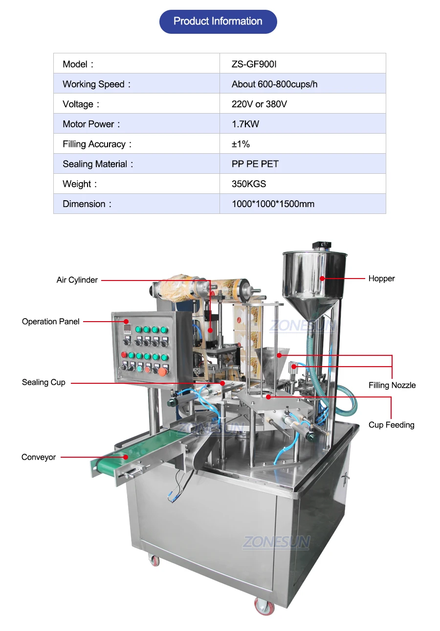 ZONESUN ZS-GF900I Automatic Liquid Filling Cup Sealing Machine