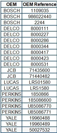 Стартер 12V 2.0KW 9T для двигателем Perkins генератор VOLVO PENTA 404C-22 404C-22G 404C-22T 2.2L 0001109035