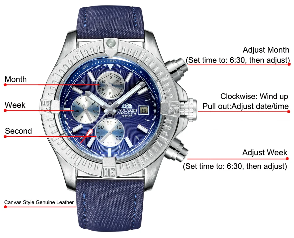 Automatique auto-vent lumineux mécanique toile Style véritable noir bleu cuir multifonction Date mois Sport hommes_voghion.com