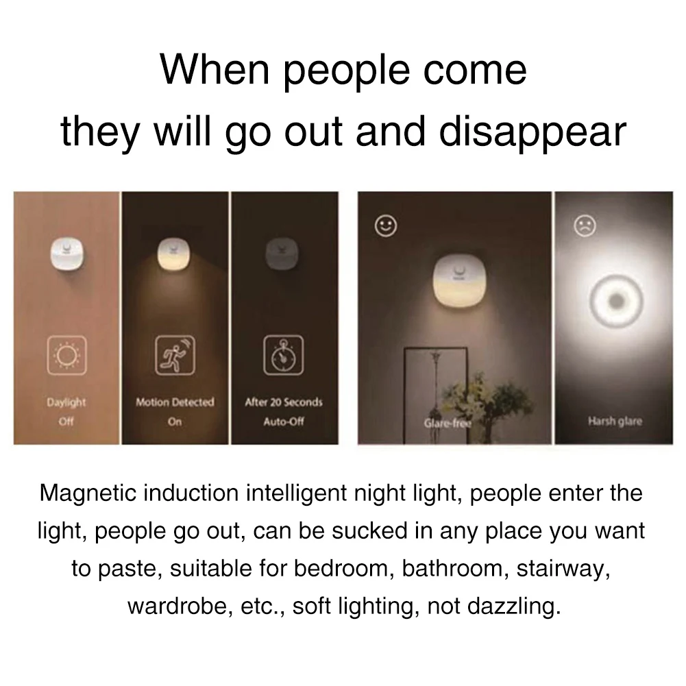 Energy Saving ABS Indoor LED Lamp Portable Magnetic Round Shape Auto Motion Sensor Automatical Kitchen Night Light Bedroom Decor