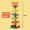 5 layers