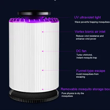 

Mosquito killer USB Mosquito killer Lamp Photocatalysis Mute House LED Insect Trap Radiationless JDH99