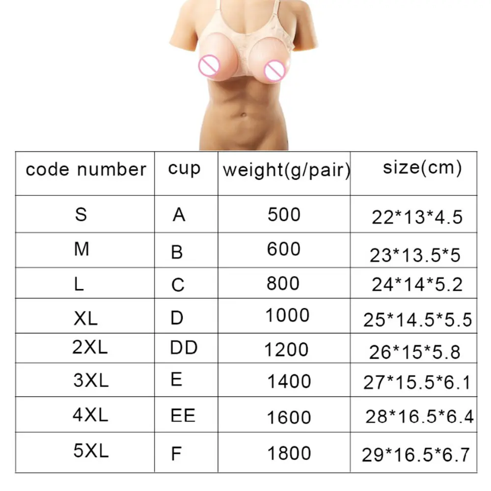  Mastectomy Prosthetic Breast, Realistic C Cup High Elastomer  Soft Silicone Fake Tits Color, for Transgender, Mastectomy, Crossdressers :  Clothing, Shoes & Jewelry