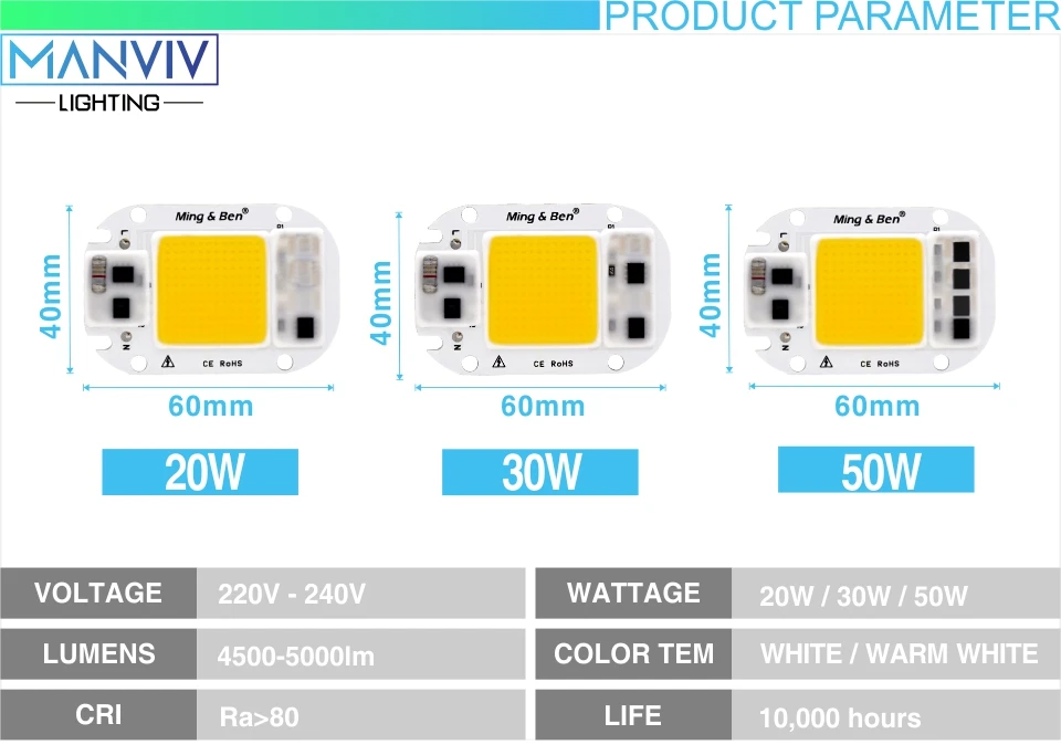 Светодиодный светать чип 20 W 30 W 50 W 110 V 220 V полный спектр 380nm ~ 780nm лучше для гидропонная теплица расти DIY для светодиодный лампы рост