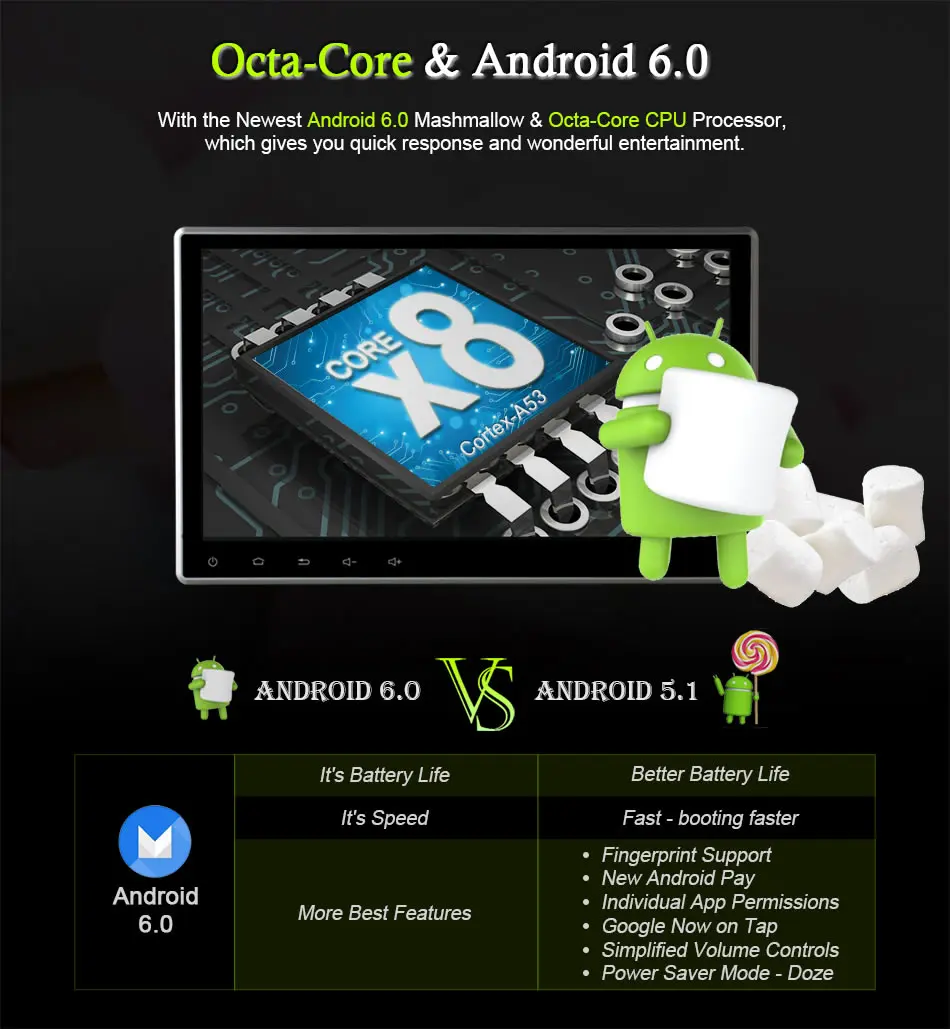 Ownice K2 автомобильный dvd плеер Android 6 0 Восьмиядерный экран 10 1 дюйма 2 Гб ОЗУ 32 ПЗУ|car