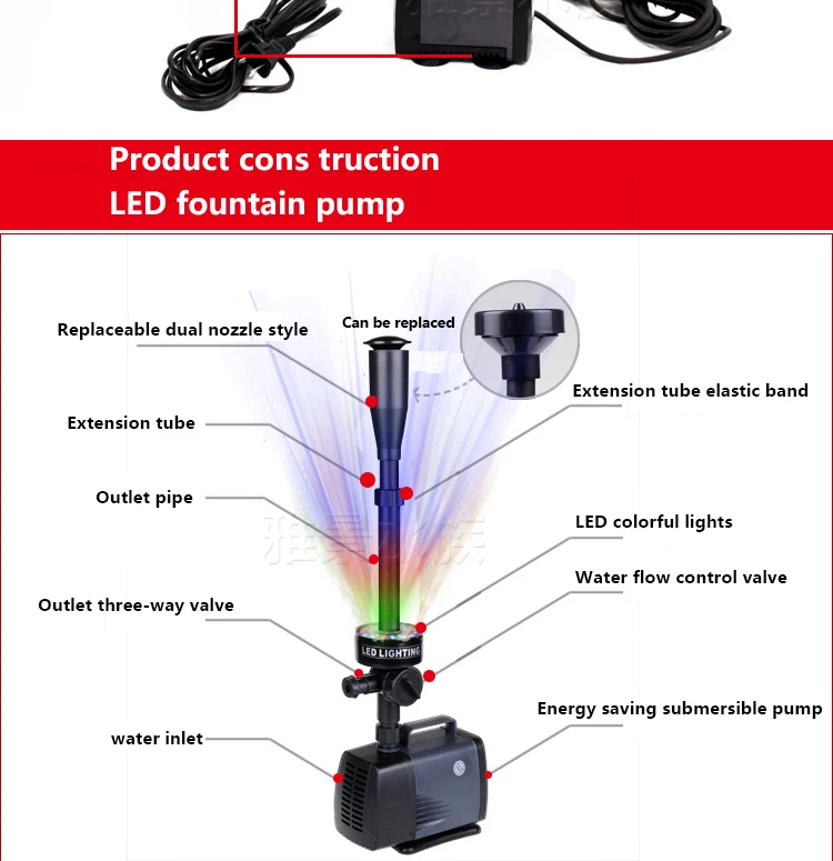 Сменный светодиодный погружной водяной насос фонтан насос аппарат для шоколадного фонтана 40 Вт-80 Вт для рыбы Садовый пруд бассейн
