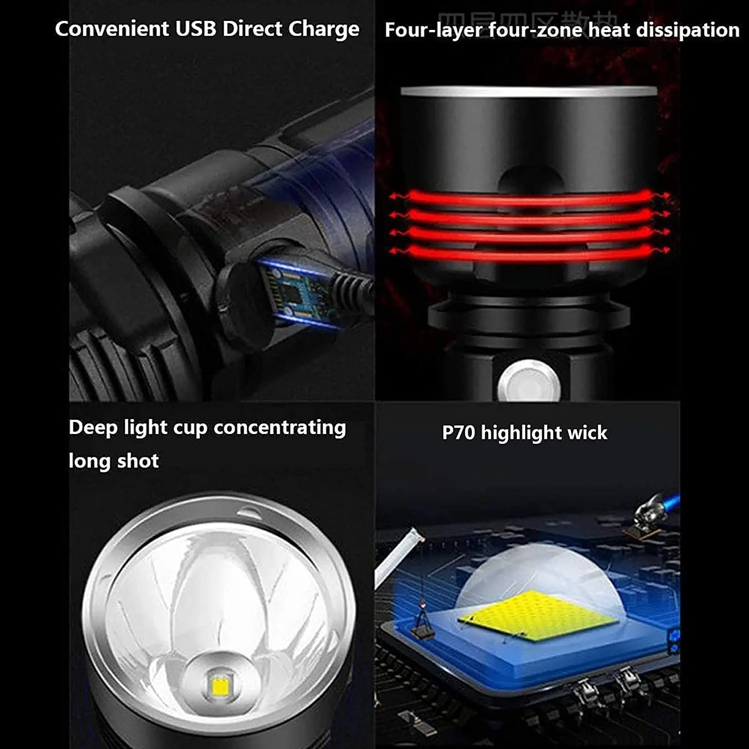높은 전력 XHP70 LED 손전등 전술 토치 USB 충전식 랜턴 방수 램프 캠핑 야외에 대 한 매우 밝은 랜 턴